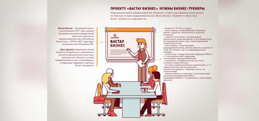 Проект бастау бизнес