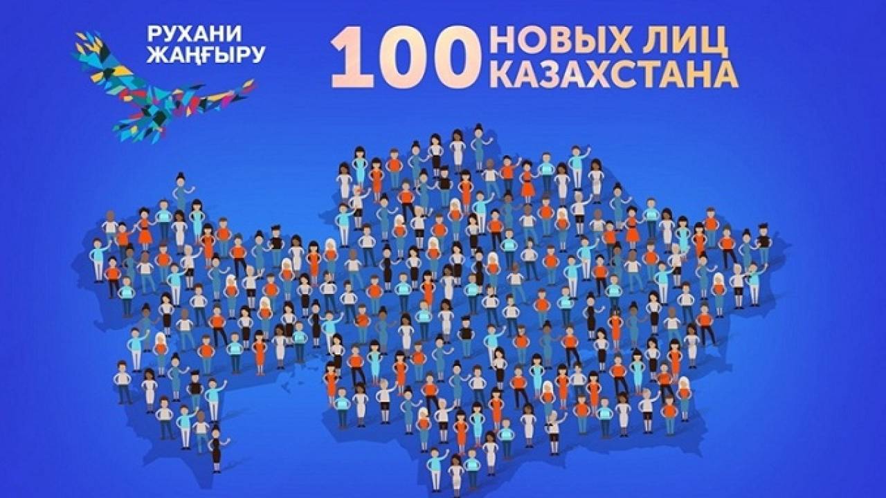 100 новых имен казахстана презентация