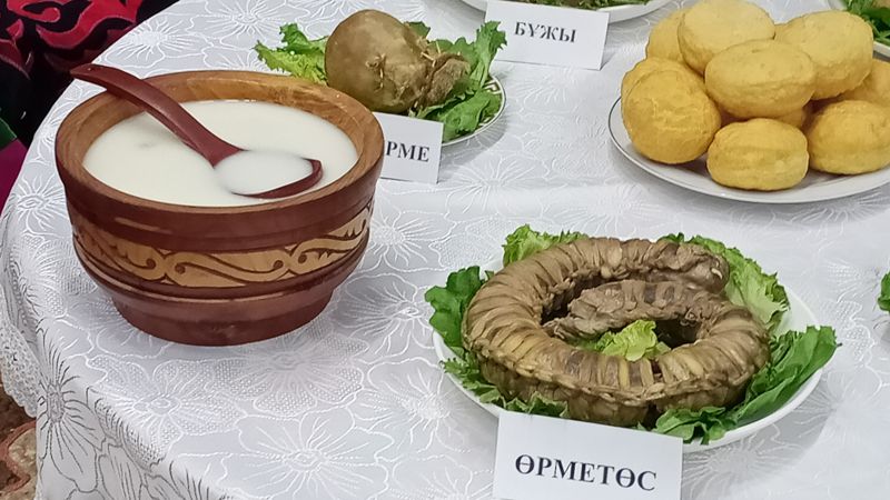 Самооценка школы