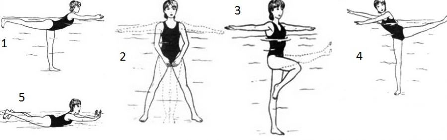 Әйел үстемдігі фотогалереясы Порно Екатерина 2